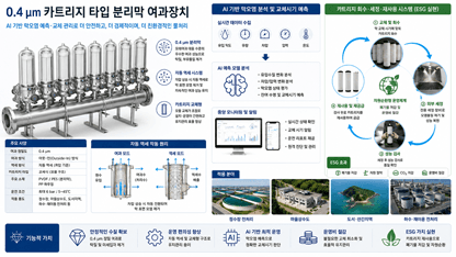 회사 이미지